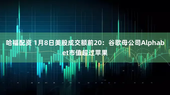 哈福配资 1月8日美股成交额前20：谷歌母公司Alphabet市值超过苹果